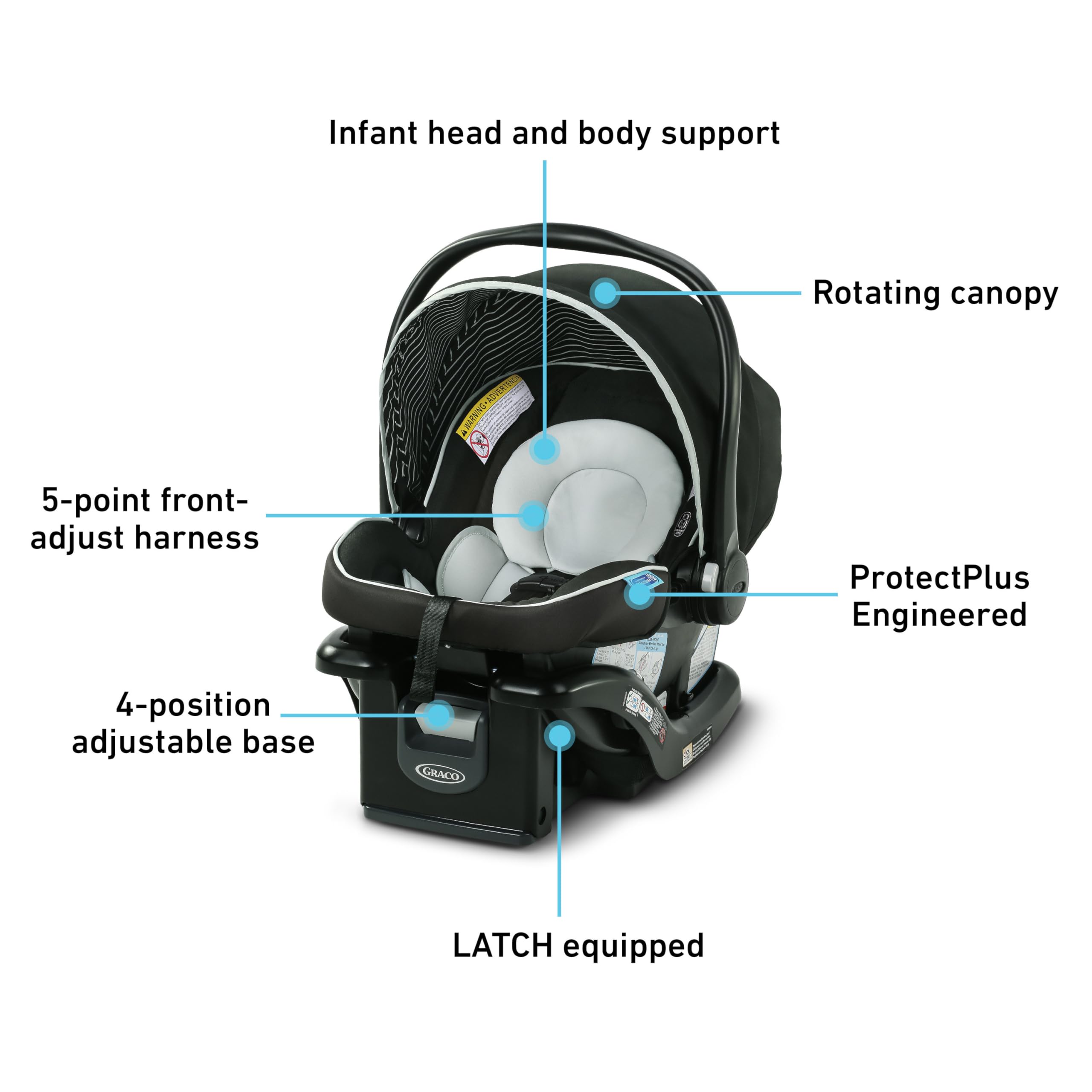 Graco SnugRide Lite LX Infant Car Seat Lightweight Rear Facing For Babies 4 To 30 Lb With Four Position Base LATCH