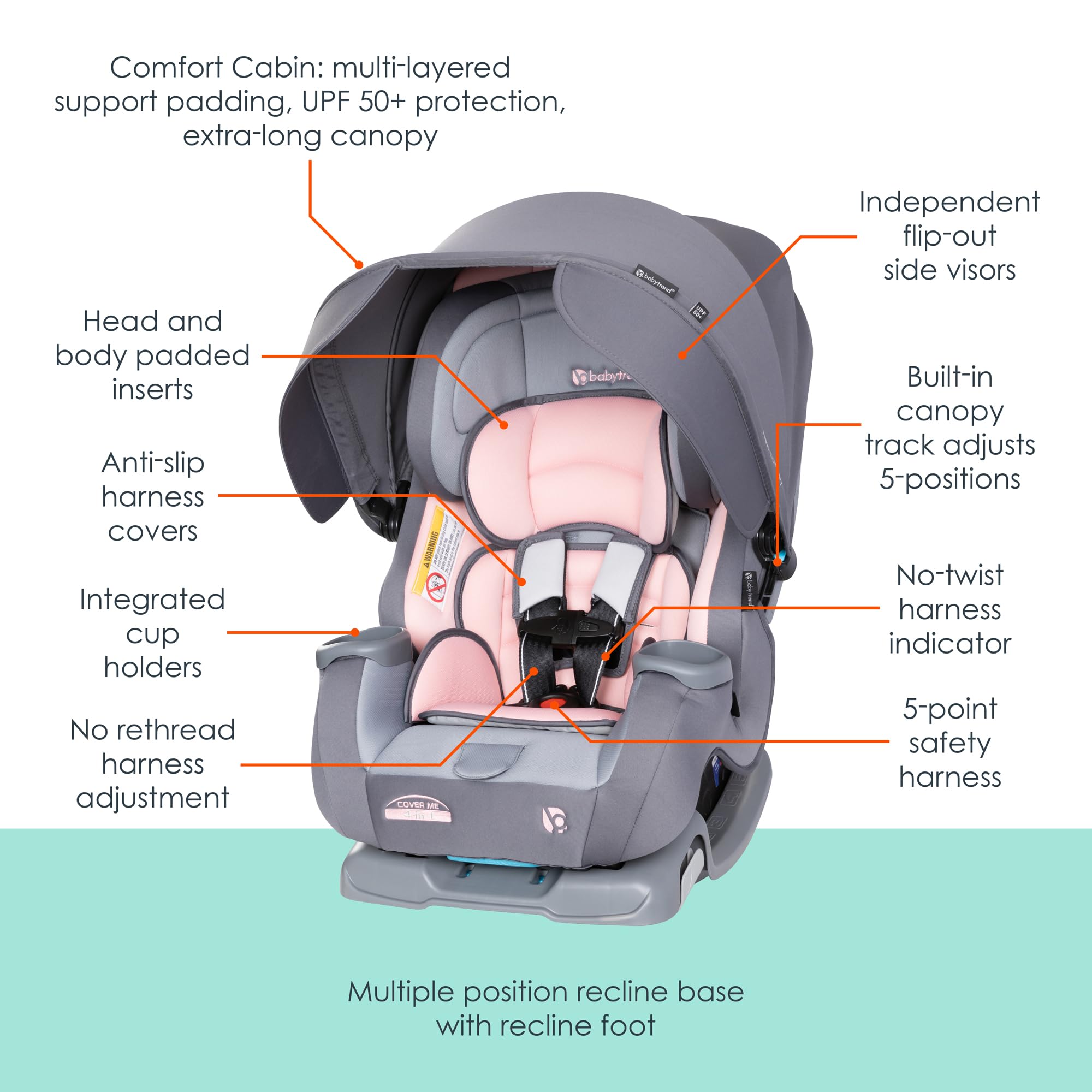 Baby Trend Cover Me 4 In 1 Convertible Car Seat Built In Canopy
