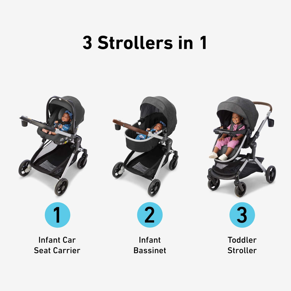 Graco Modes Nest 3-in-1 travel system with infant car seat and stroller, featuring adjustable slide mechanism and SnugRide DLX carrier