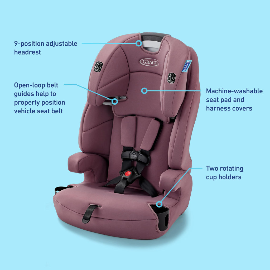 Graco Tranzitions 3 In 1 Harness Booster Car Seat Grows With Your Child From Harness To Backless Booster
