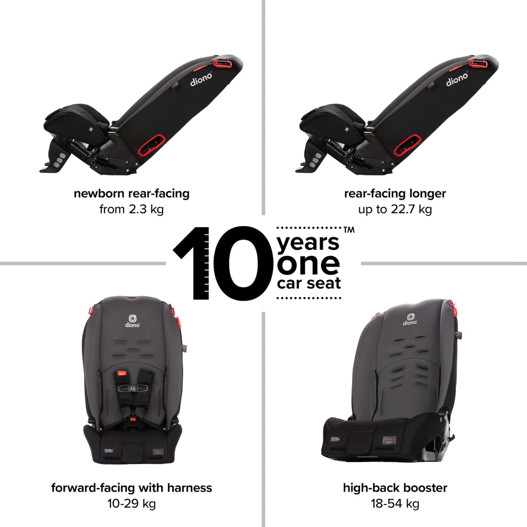Diono Radian 3R Convertible Car Seat All In One Slim Fit 3 Across