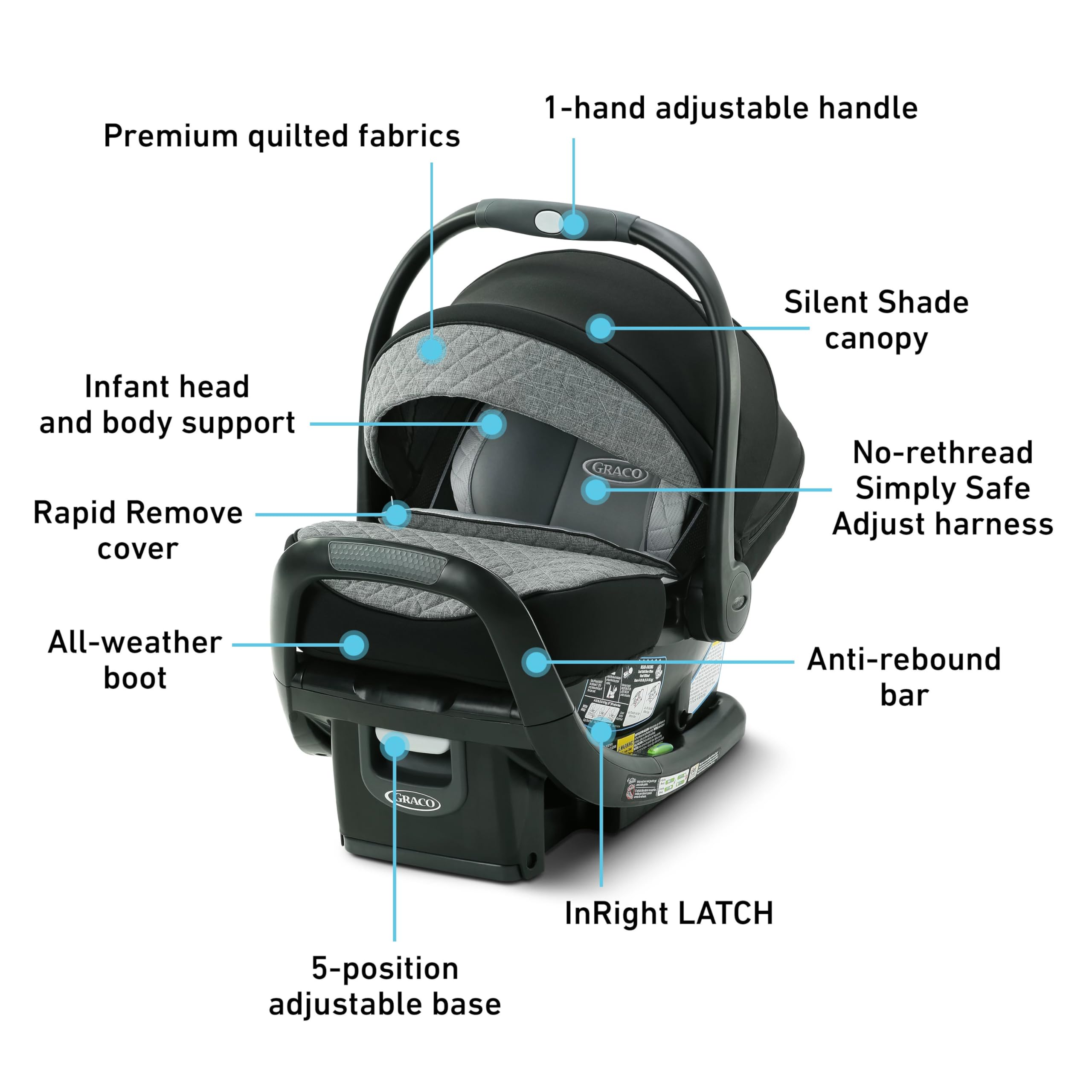 Graco SnugRide SnugFit Infant Car Seat Anti Rebound Bar for Safety